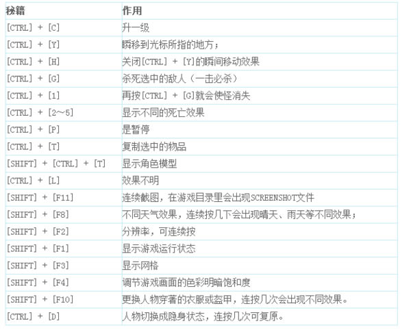 ��������ħ¼�����桿[������Դ]������ħ¼֮�ϹŴ�˵ ����ѧϰ��-���ĵ���