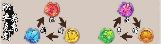 【大侠坛说学习版】大侠坛说学习版下载 免费中文版-开心电玩