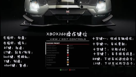 超级房车赛中文版操作说明