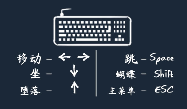 ��Nevaehѧϰ�桿Nevaeh���� �ⰲװ��ɫ����PC��-���ĵ���