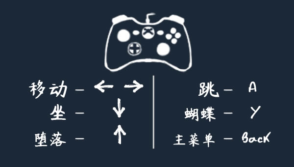 ��Nevaehѧϰ�桿Nevaeh���� �ⰲװ��ɫ����PC��-���ĵ���