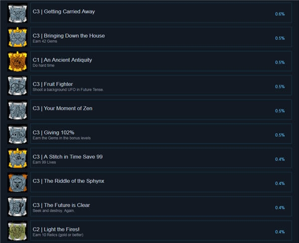 �Ż������������ư�ѧϰ����Ϸ����