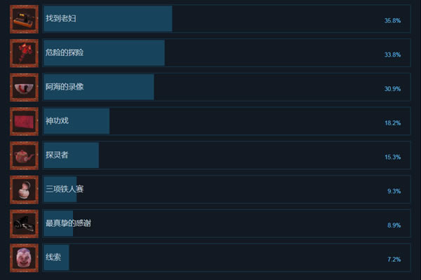 �۹�ʵ¼��Ѱ���Ҫ�ɾ�