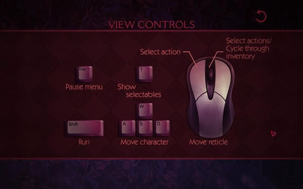 ����˵����ͼ