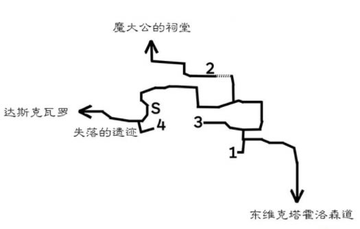 歧路旅人pc破解版游戏攻略3