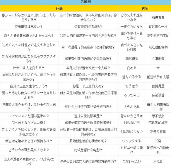 ����ɪ��Full Bodyѧϰ�桿��ɪ��Full Body���������� ������İ�-���ĵ���