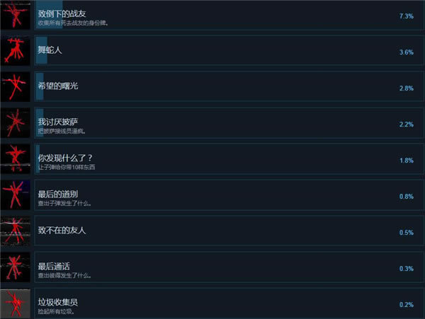 Ů�ײ������ɾ�һ��