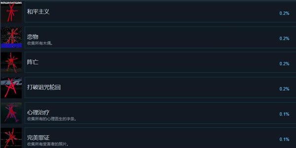 ��Ů�ײ�����ѧϰ�����ء�Ů�ײ�������Ϸ �ⰲװ���İ�-���ĵ���