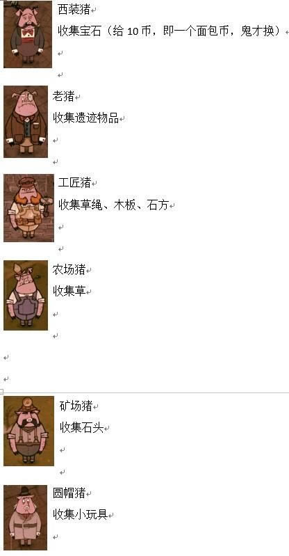 饥荒哈姆雷特攻略4