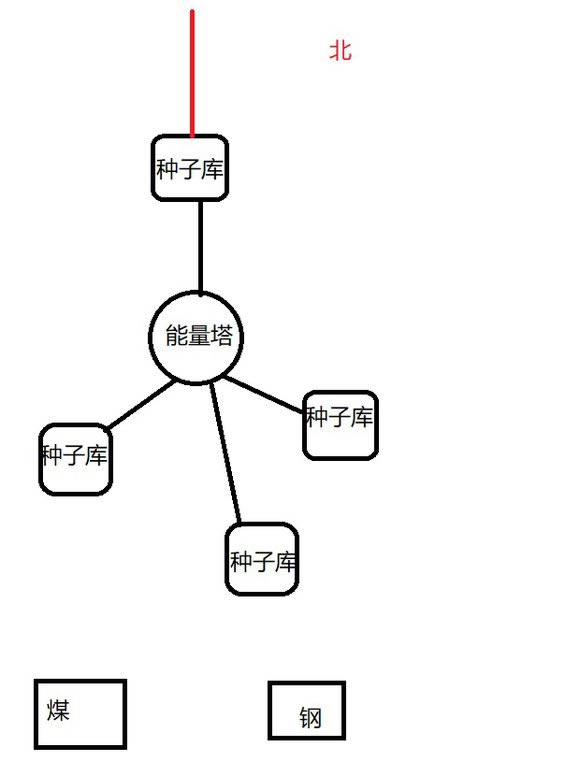 【冰汽时代学习版】冰汽时代免费下载 中文学习版-开心电玩