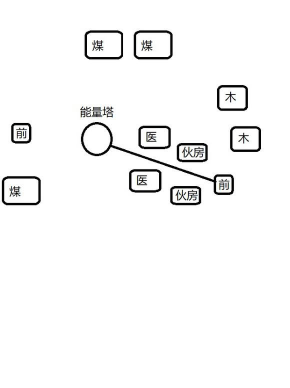 【冰汽时代学习版】冰汽时代免费下载 中文学习版-开心电玩