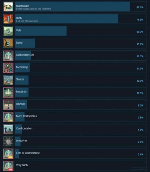 ����ʹ2���ڳ���ѧϰ�桿��ʹ2���ڳ����޸İ����� ����ѧϰ��-���ĵ���