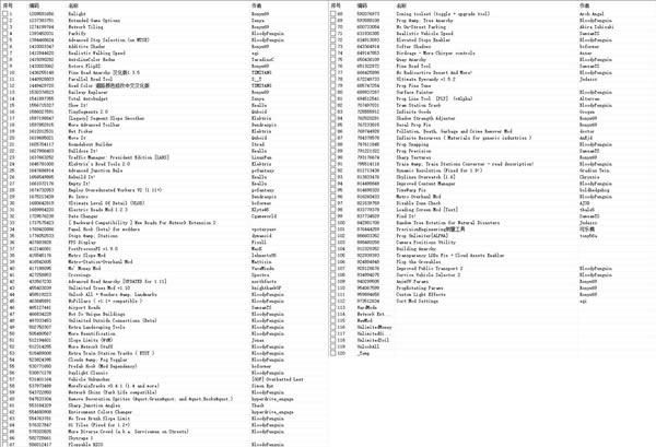 HMODϼ_HMODϰ v1.13.5 GɫM-_