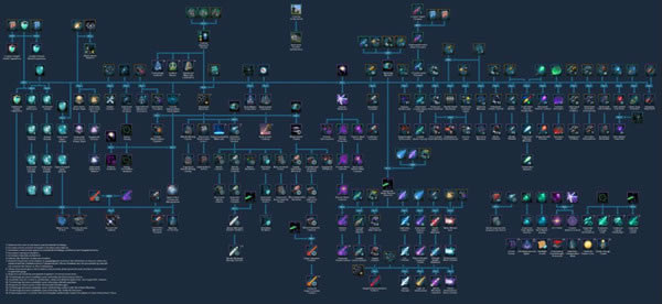ȺǽMOD_ȺǸȫརMOD v2.0 NHunter-ĵ