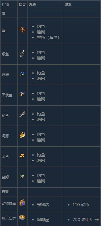 ̫�����ƽ��øжȹ���10