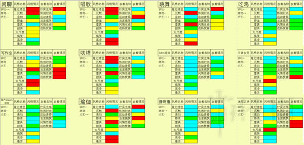 Ů�������͹�˾ѧϰ�湥��