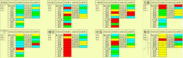 Ů�������͹�˾ѧϰ�湥��