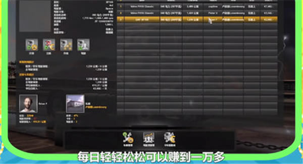 ŷ�޿���ģ��2��Ϸ����׬Ǯ����3