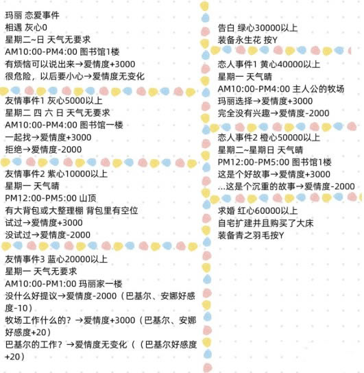 牧场物语重聚矿石镇学习版npc恋爱事件大全