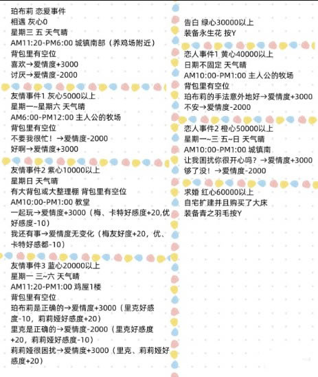 牧场物语重聚矿石镇学习版npc恋爱事件大全