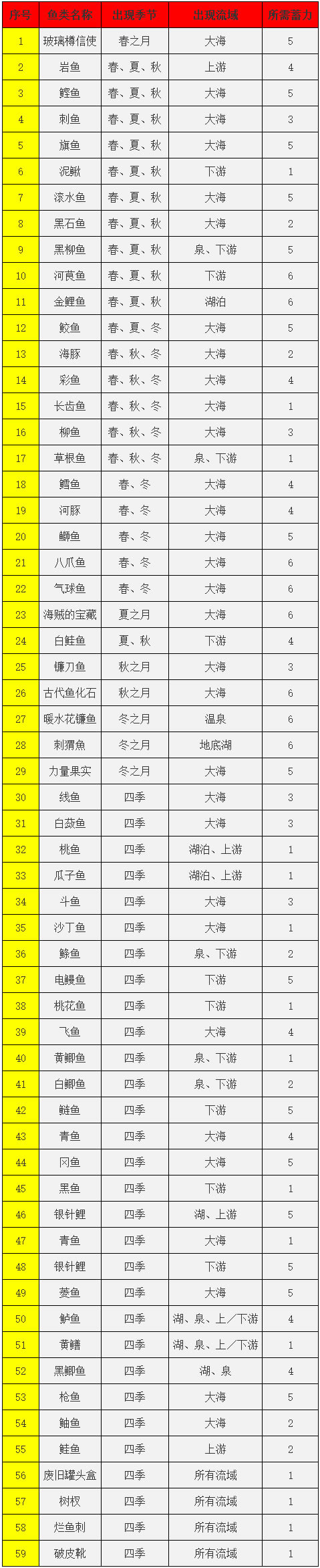 【牧场物语重聚矿石镇下载】牧场物语重聚矿石镇PC版 免安装中文学习版-开心电玩