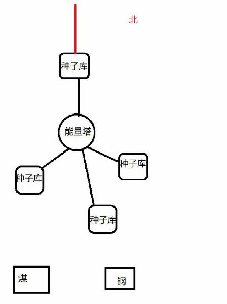 ����ʱ�����İ���Ϸ����1