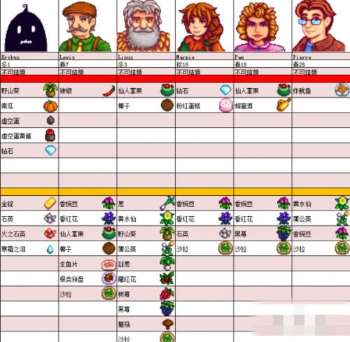 ��¶����������ϲ��