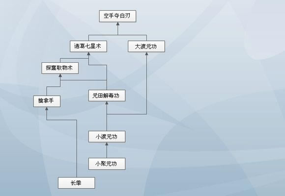 �����°�ͼ1���ء����°�ͼ1 �ⰲװ�������İ�-���ĵ���