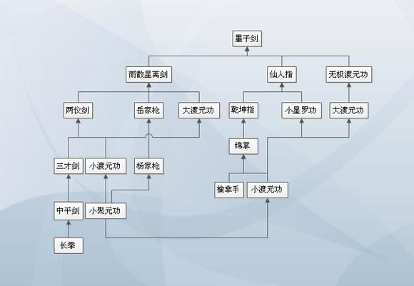 �����°�ͼ1���ء����°�ͼ1 �ⰲװ�������İ�-���ĵ���