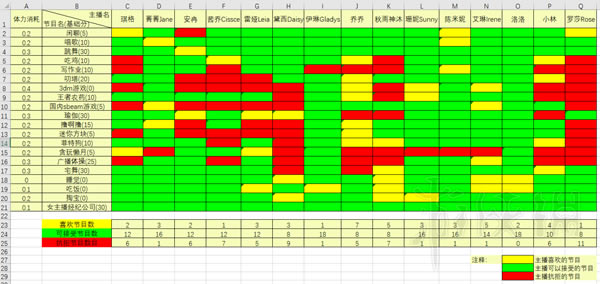 Ů�������͹�˾ѧϰ�湥��