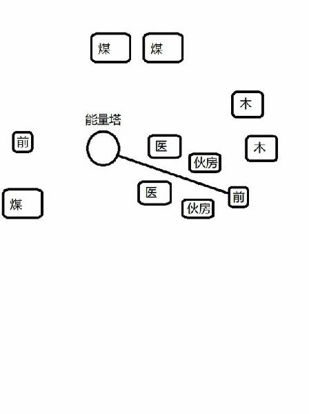 ����ʱ�����İ���Ϸ����2