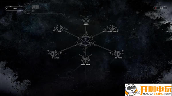 ����ʱ��ѧϰ����Ϸ����5