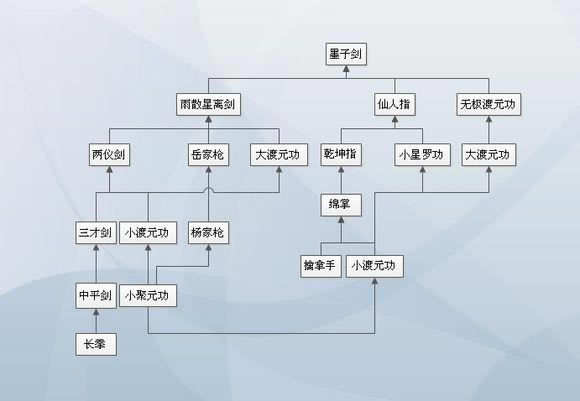 �����°�ͼ1���ء����°�ͼ1 �ⰲװ�������İ�-���ĵ���