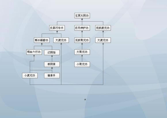 �����°�ͼ1���ء����°�ͼ1 �ⰲװ�������İ�-���ĵ���