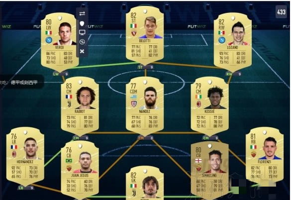 fifa20中文版开荒阵容推荐1
