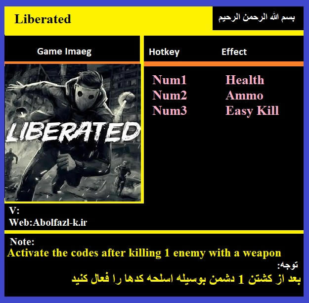 ޸_޸ v1.0 Abolfazl-ĵ