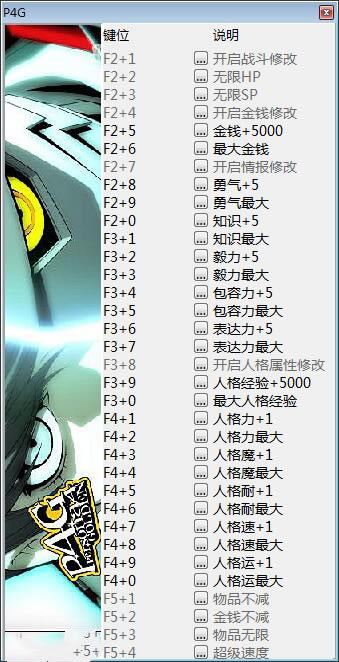 Ů4S޸_Ů4Sʮ޸ v2008 peizhaochen-_