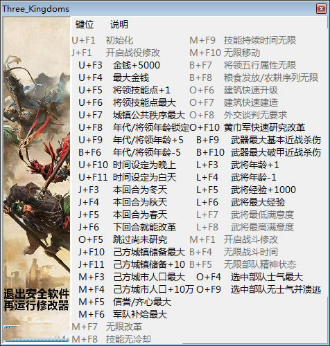 ȫս޸1.5.0_ȫսʮ޸ v1.5.0 peizhaochen-ĵ