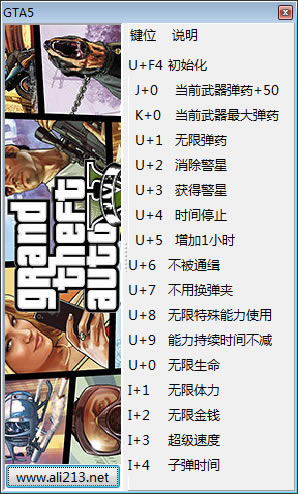 gta5޸_Գ5ʮ޸ v1868 -ĵ