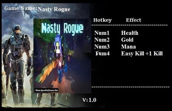 Nasty Rogue޸_Nasty Rogue޸ v1.0 Abolfazl-ĵ