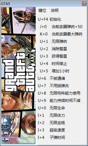 Գ5޸°_Գ5ʮ޸ v1868 peizhaochen-ĵ