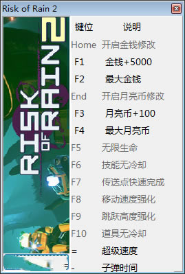ð2޸_ð2ʮ޸ v4478858 peizhaochen-ĵ