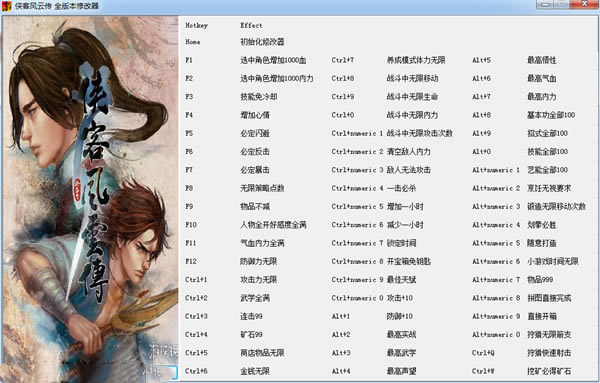 ͷƴȫ汾޸_ͷƴʮ޸ build07 ɫѰ棨ȫ汾-ĵ