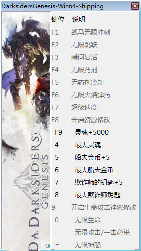 Ѫͳ޸_Ѫͳʮ޸ v42500 peizhaochen-ĵ