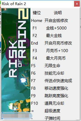 ðU2޸_ðU2ʮ޸ v20191010 peizhaochen棨5-_