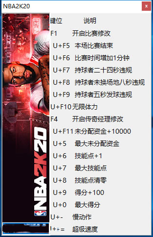NBA2K20޸_NBA2K20ȫ汾޸ v1.0 ΂b-_(ki)