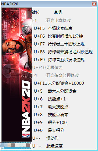 NBA2K20޸L(fng)`Ӱ_NBA2K20ʮ(xing)޸ v1.0 L(fng)`Ӱ-_(ki)