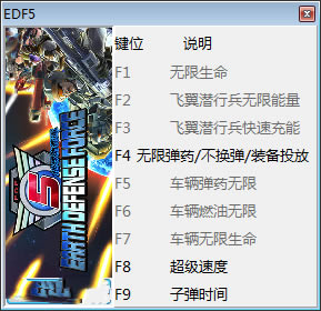l(wi)܊5޸_l(wi)܊5(xing)޸ v1.0 peizhaochen-_(ki)