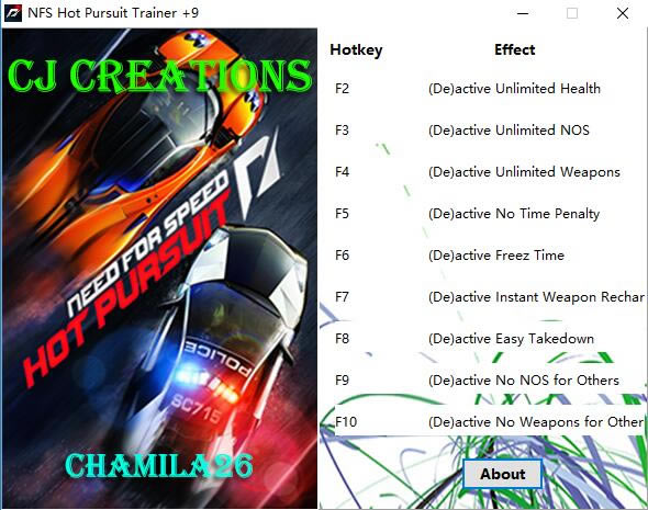 Ʒɳ14޸_Ʒɳ14׷3޸ v1.0.5.0 Creations-ĵ