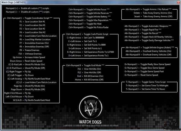 Źռ޸_Źʮһռ޸ v1.03 METHOS-ĵ